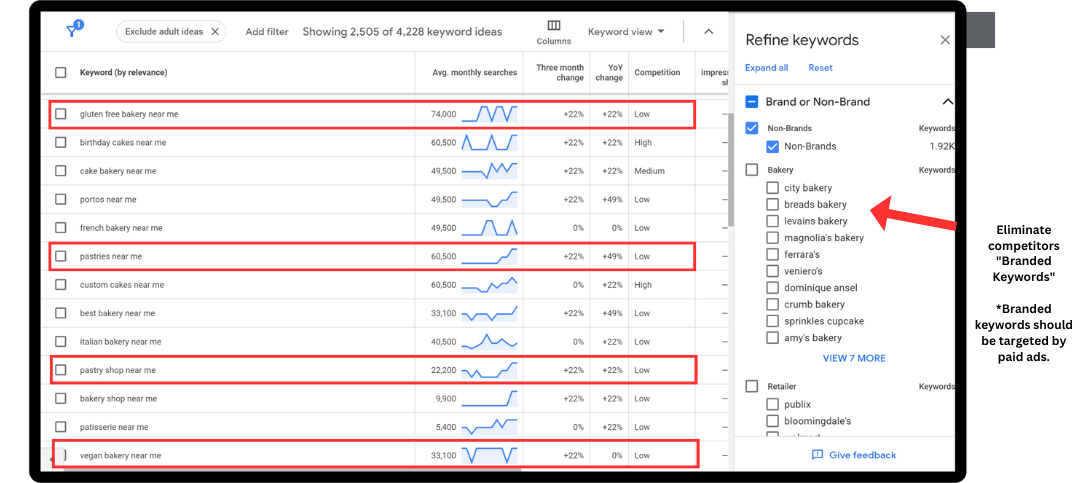 Step 1 Keyword research for local SEO - low competiton with high search volume