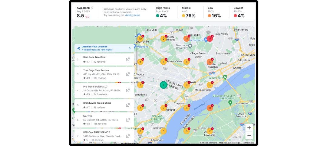local google listing heat map by SEMrush
