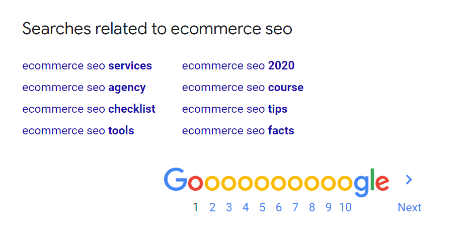 related search terms on ecommerce seo