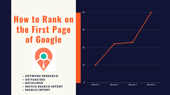 how to rank on the first page of Google