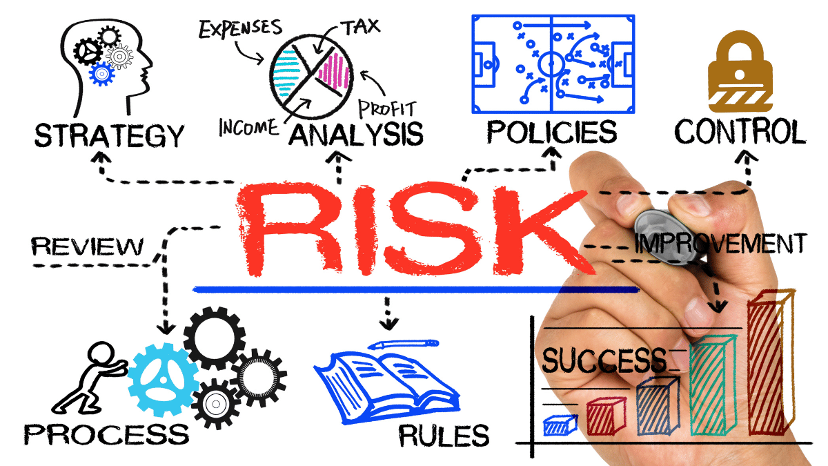Reputational Risk Management - A Practical Overview