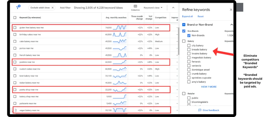 Step 1 Keyword research for local SEO - low competiton with high search volume