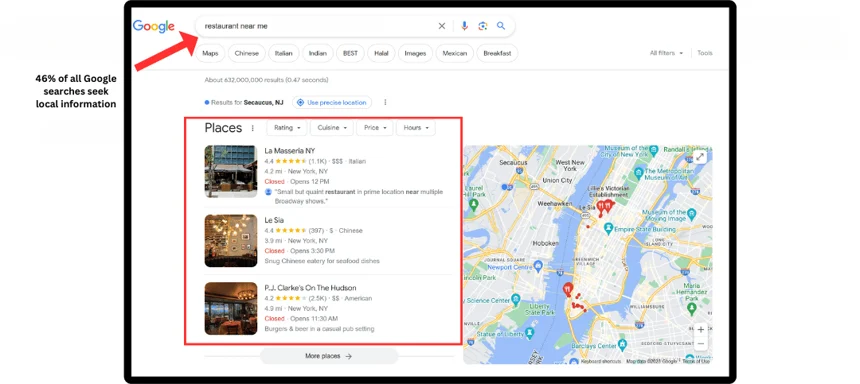 Why local SEO is important for businesses