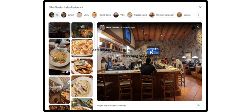 adding photos to google business profile