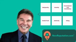 cialdinis 6 principles of persuasion