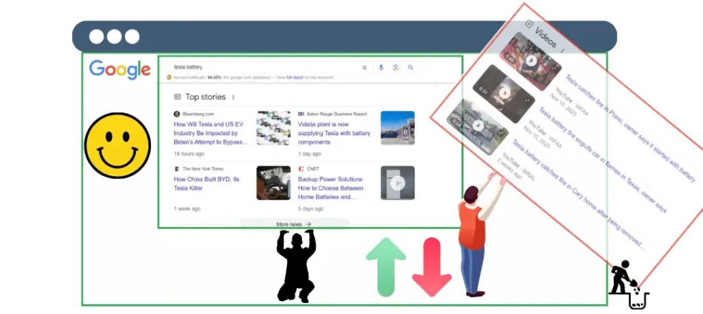 how does reverse SEO work