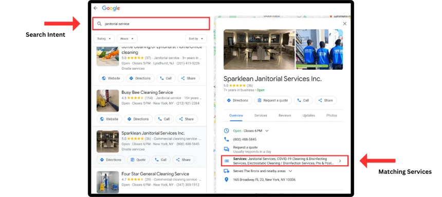 optimizing your google business profile