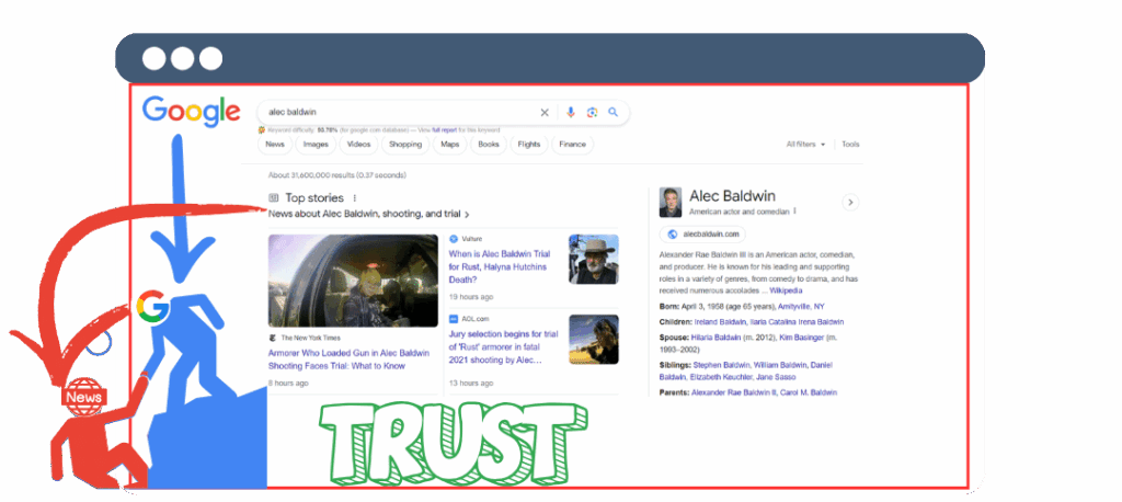reverse seo competition 