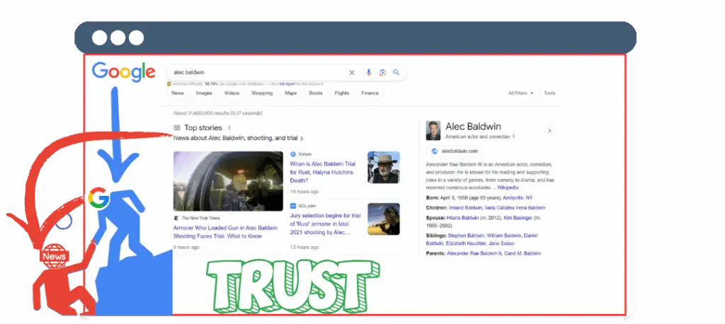 reverse seo competition
