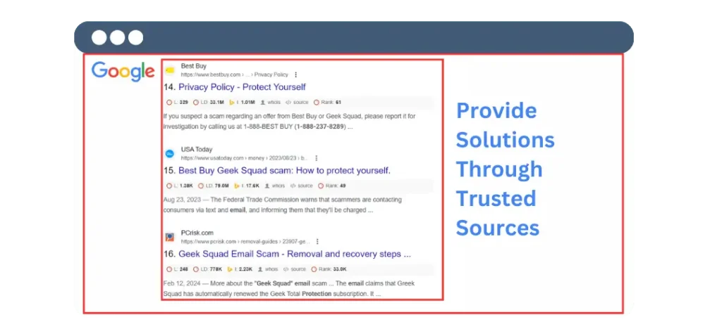 reverse seo examples