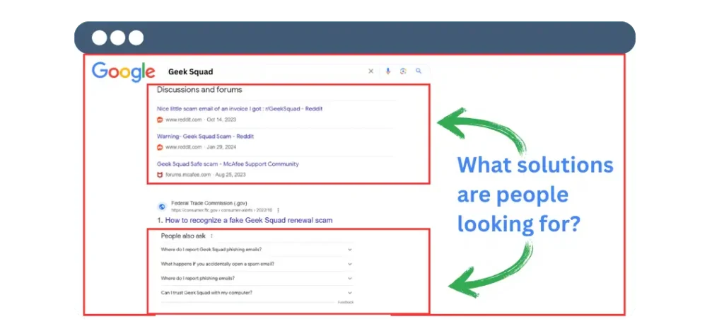 reverse seo keywords