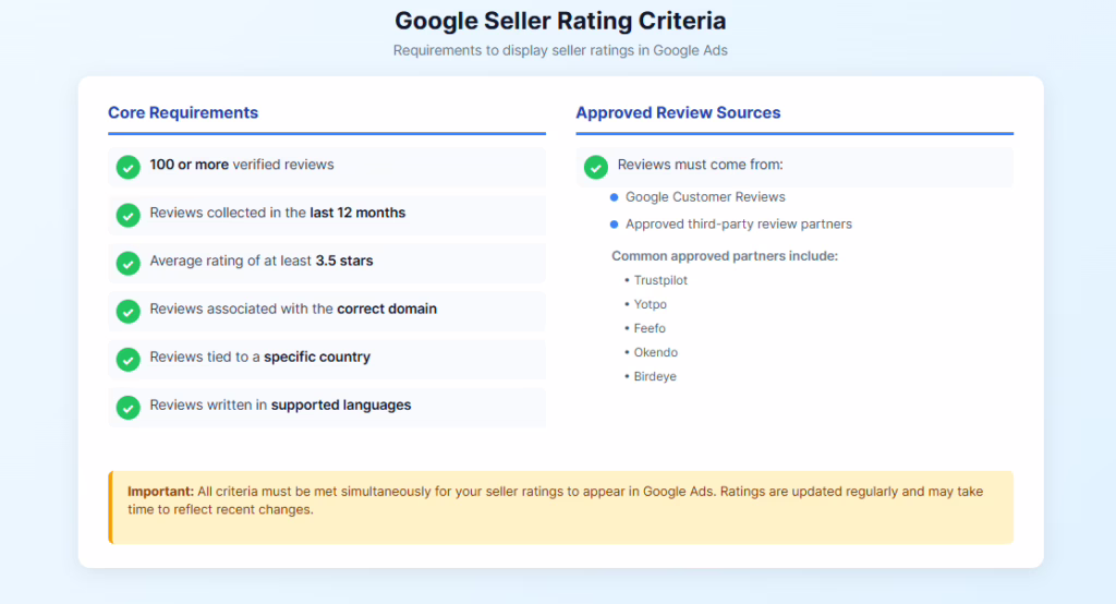 how to get a google seller rating