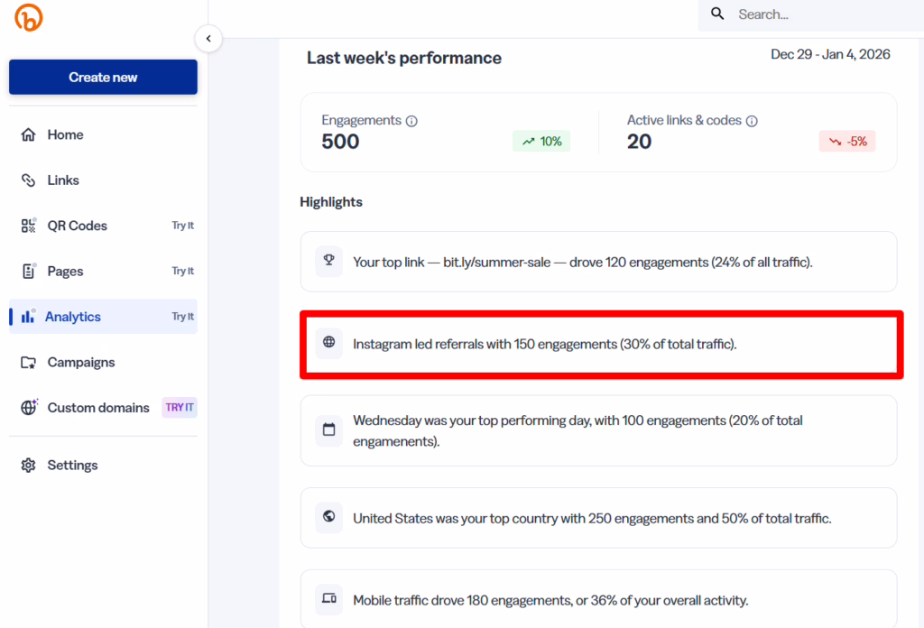using bitly to track instagram bio clicks