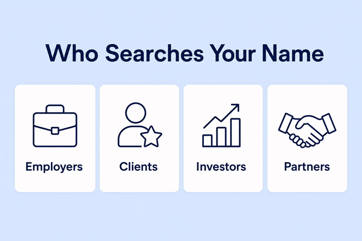 Who searches your name online and why it matters