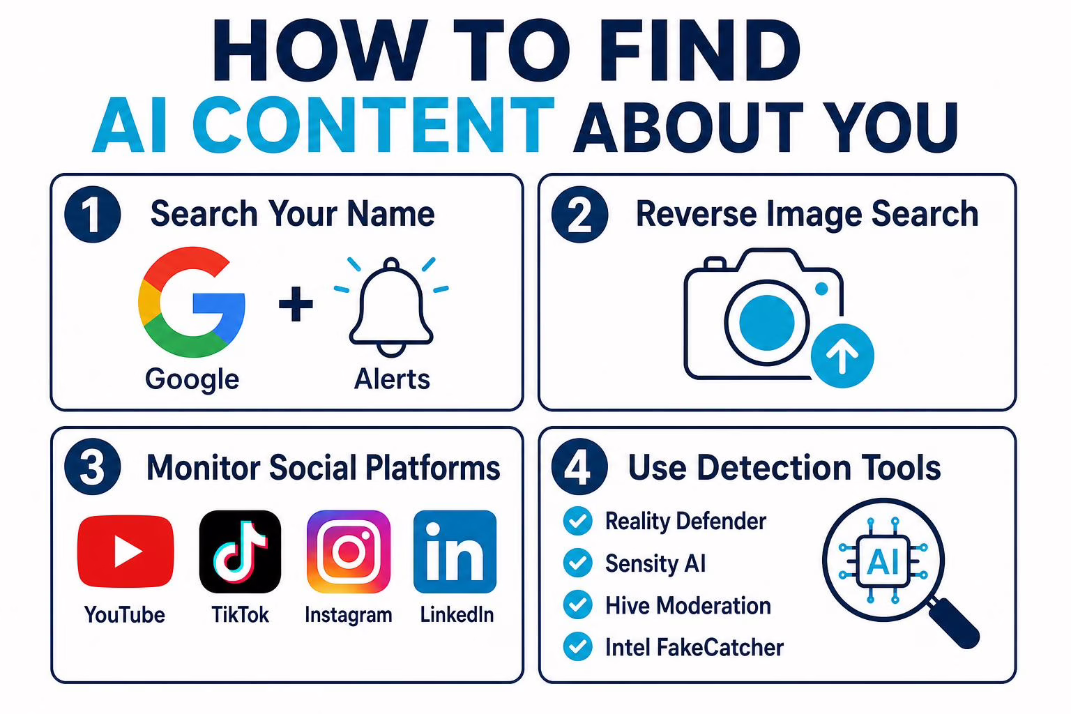 How to find AI-generated content about you online