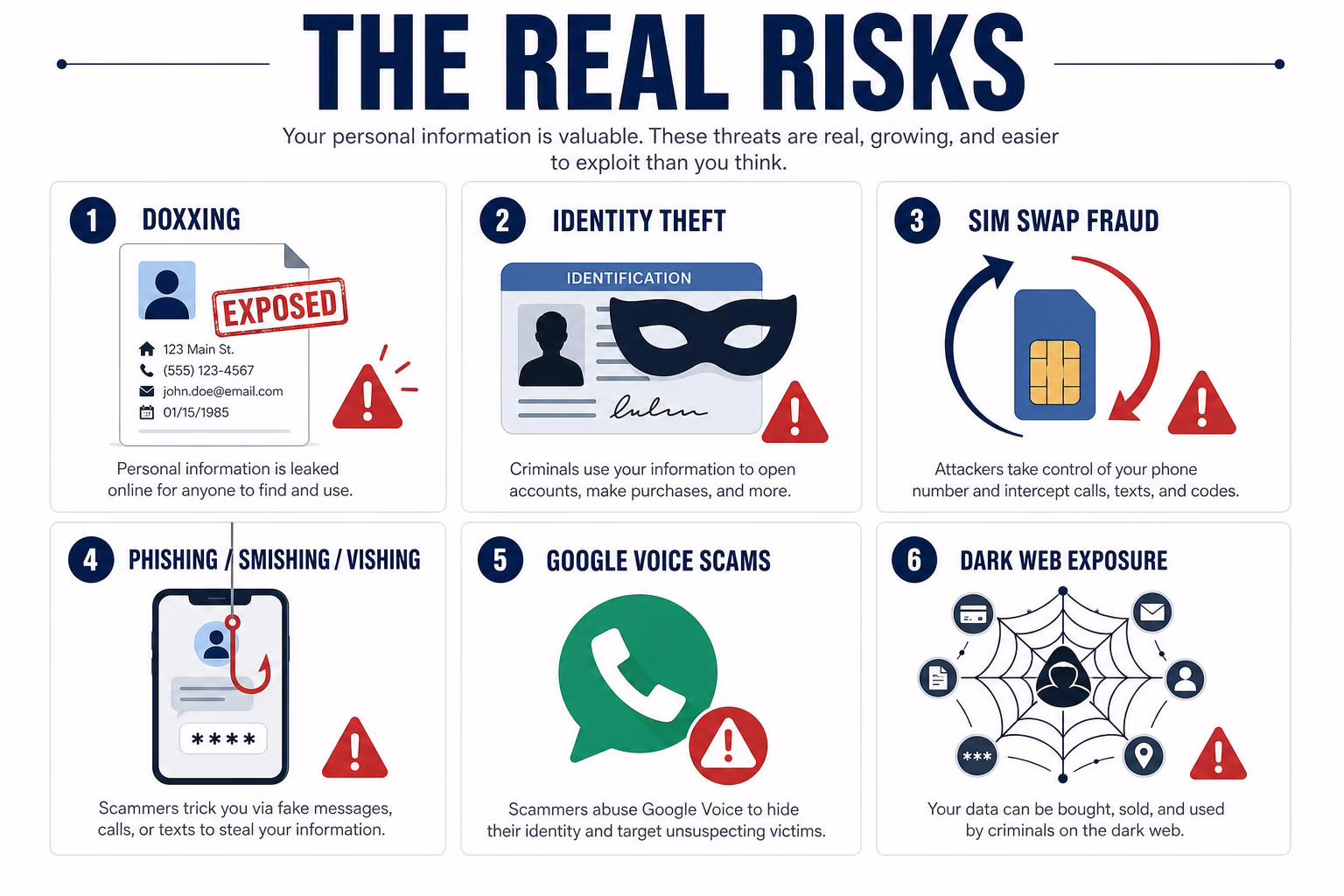 Real risks when someone has your phone number