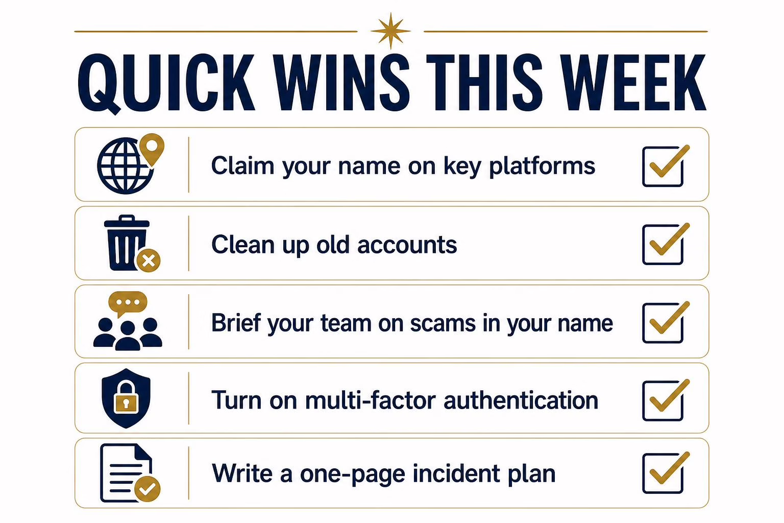 Quick wins checklist to reduce executive impersonation risk