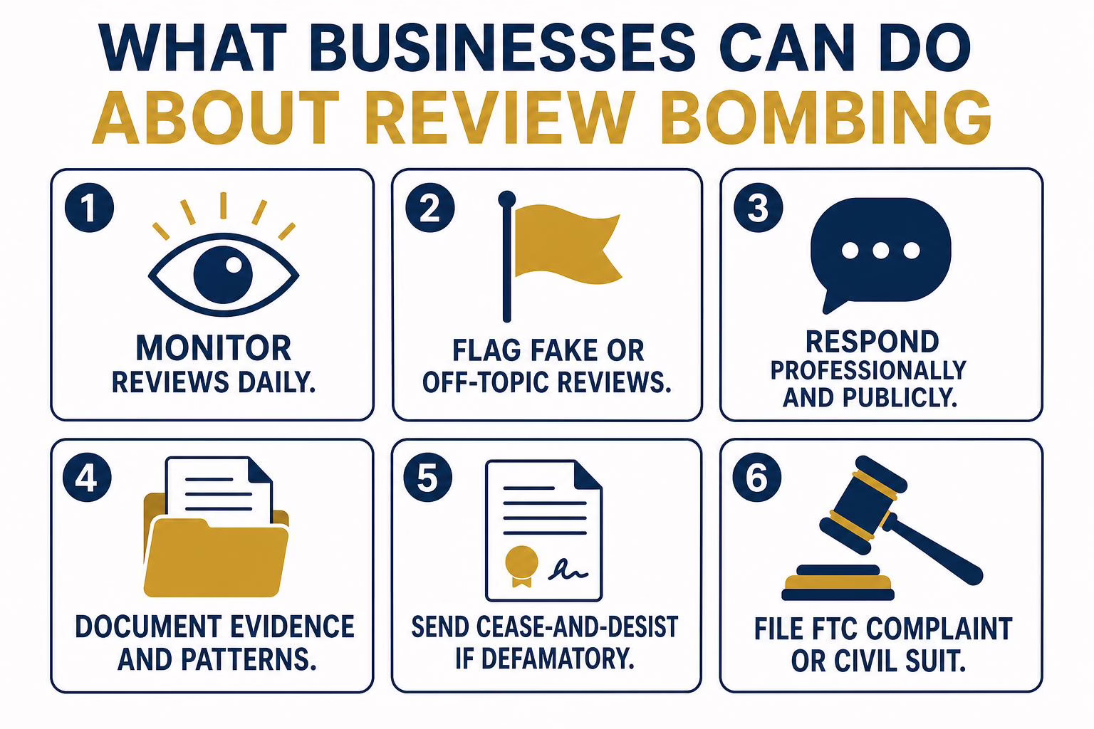 Business checklist for responding to review bombing