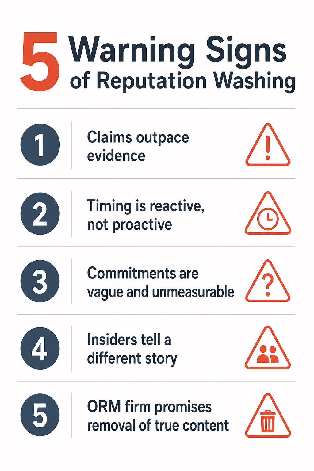 Warning signs of reputation washing