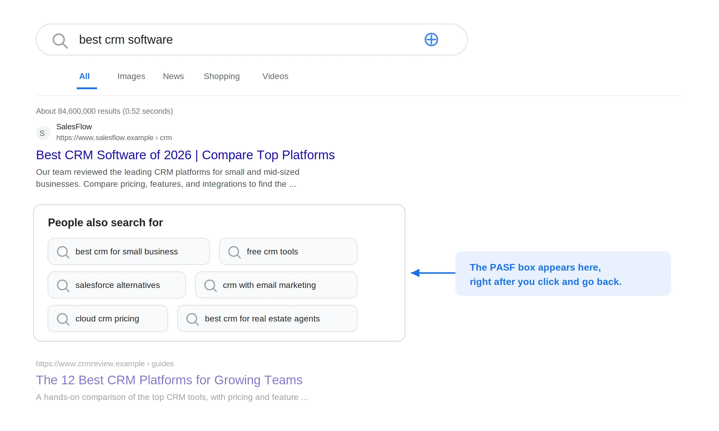 Example of the People Also Search For box appearing beneath a Google search result