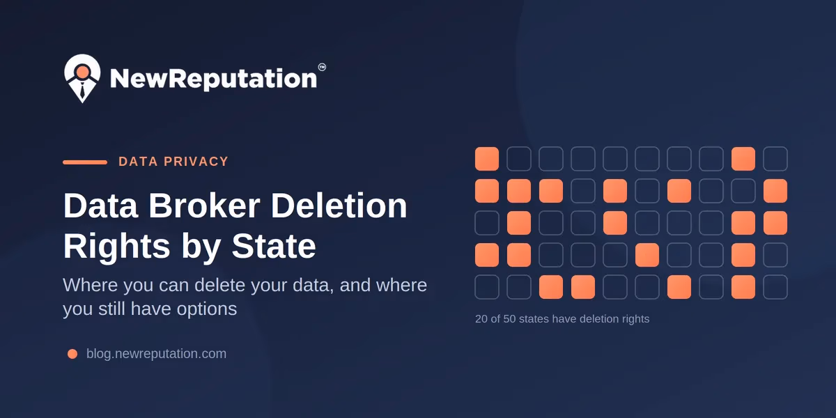 Grid of 50 state tiles showing 20 US states with data broker deletion rights in 2026