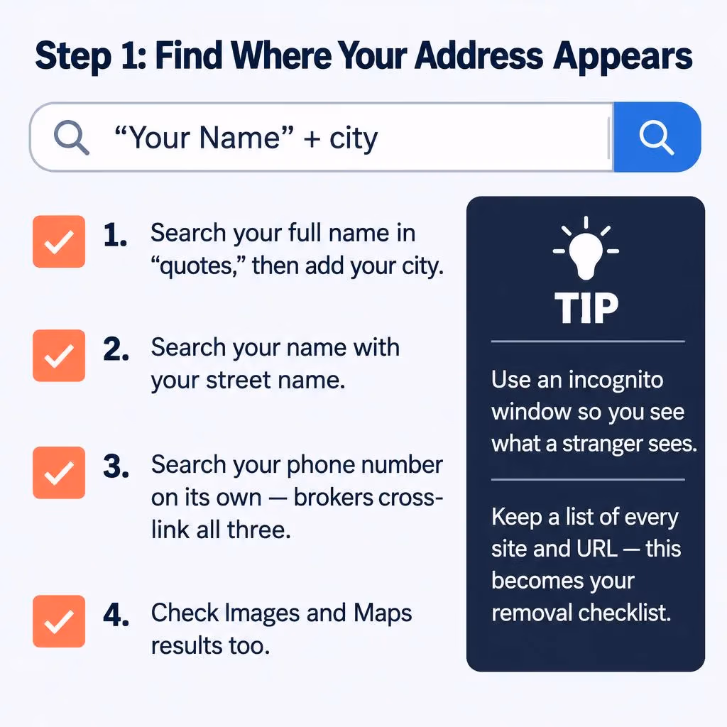 How to find where your address appears in search results