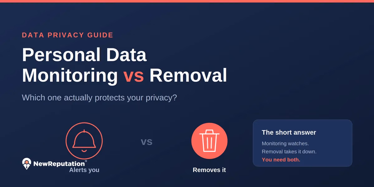 personal-data-monitoring-vs-data-removal-featured